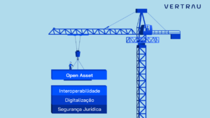 Open Asset: a próxima camada da infraestrutura financeira ou um novo risco de complexidade?