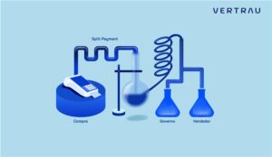 Split Payment e a Nova Arquitetura do Crédito 